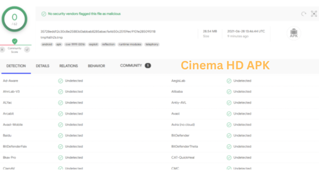 Is Cinema HD Safe